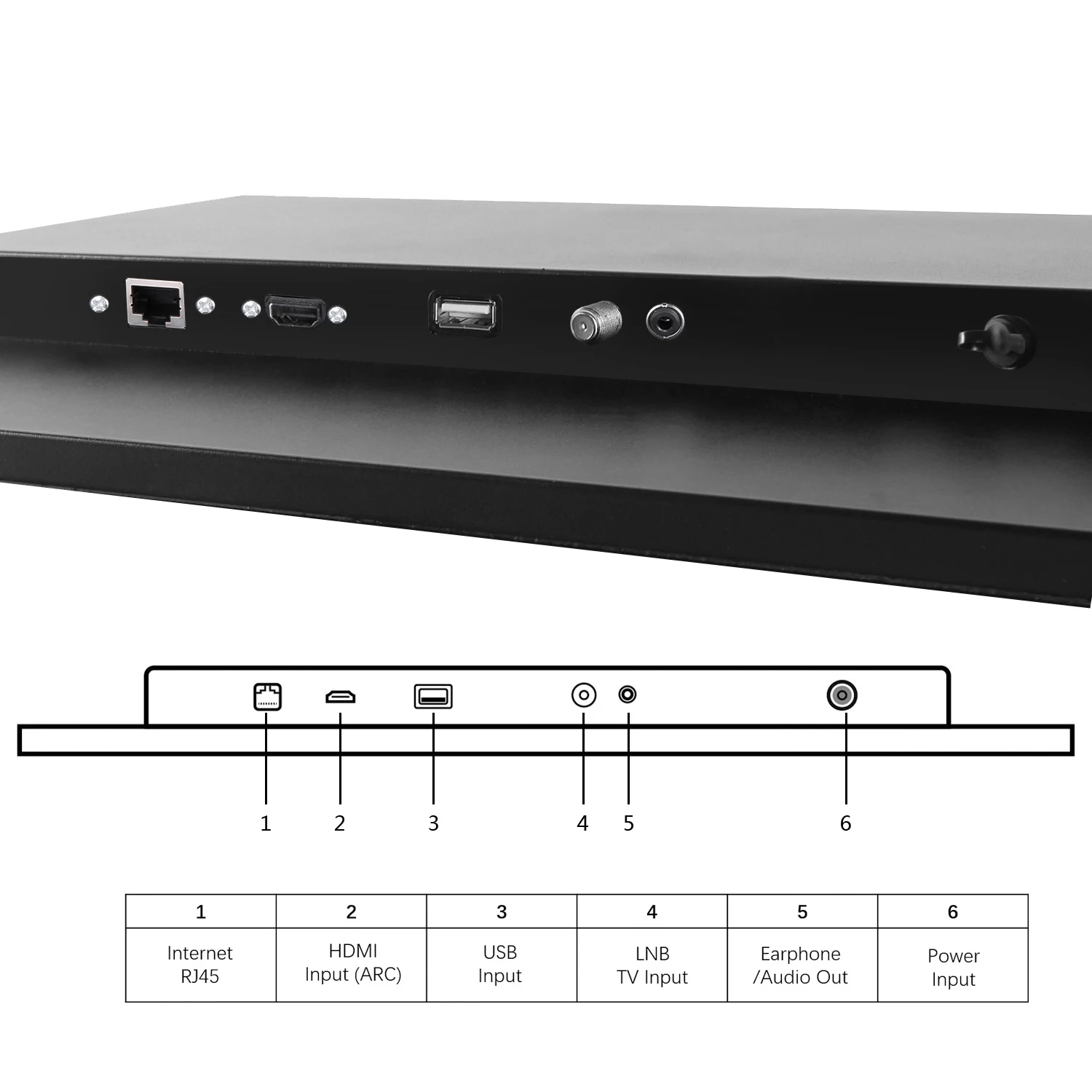 Souria Ʈ ġ ũ  ̷,  SPA LED TV, ȵ̵ , , ATSC, DVB, ȣ ڷ, 32 ġ