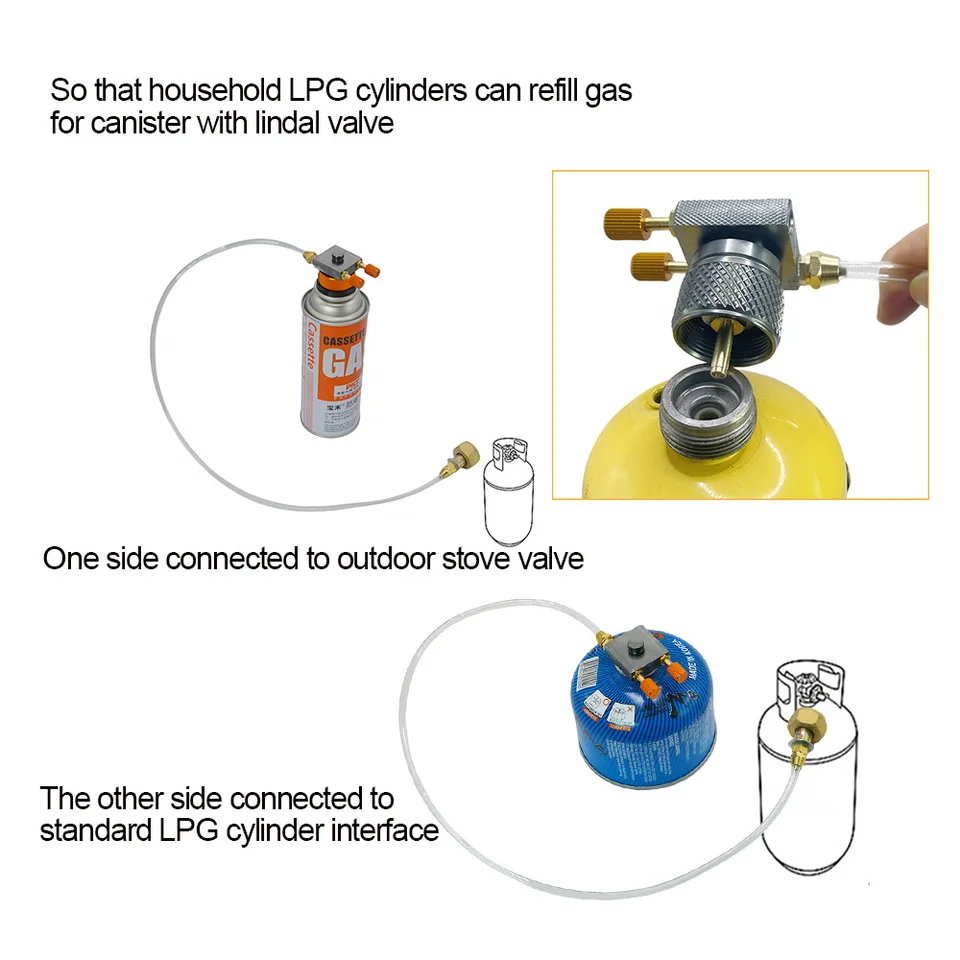Portable Gas Adapter With Double Female Ends, Gas Canister Refill Tool