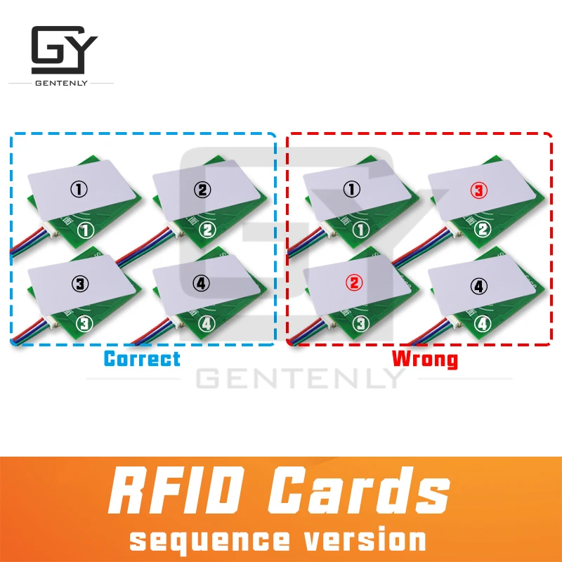 RFID card prop real life escape room game IC reader puzzle sequence mode adventurer with right order unlock maglock rfid card reader