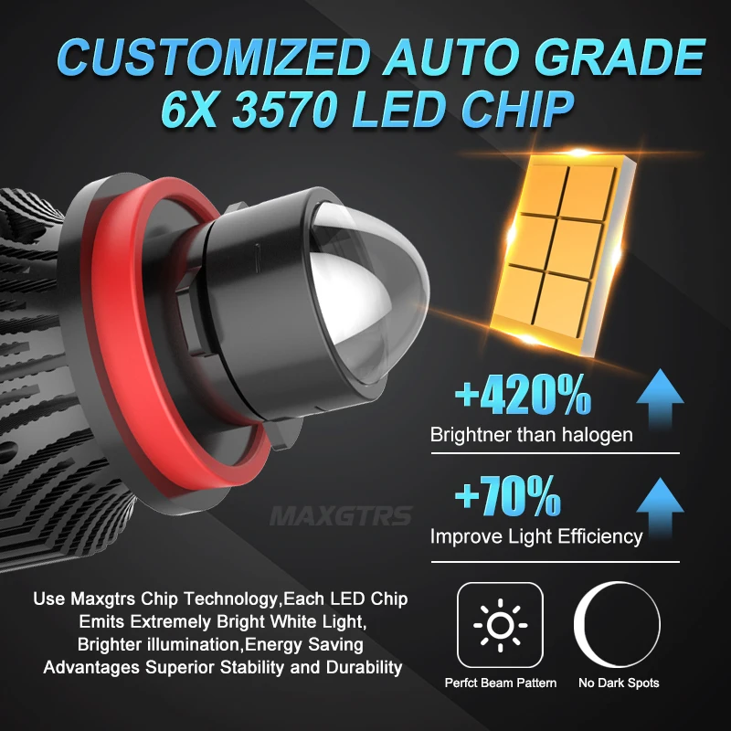 Automotive LED Headlight Bulb Mini Projector Lens Light H7 H11 9005 9006 3000K Gold LED H8 HB3 HB4 2pcs