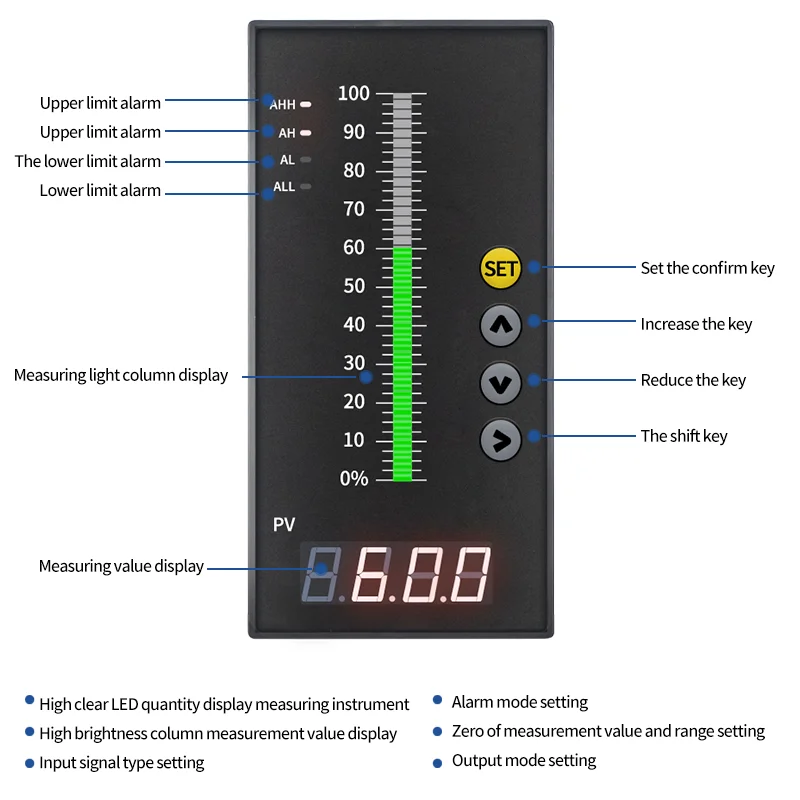4-Relay Water Level Controller for Tank Deep Well Liquid Level Indicator AC220V Alarm Control Instrument 4-20mA liquid level sensor