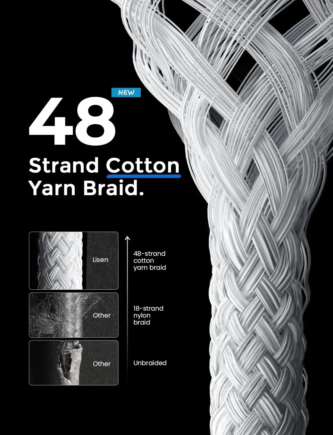 جديد وأصلي 60 واط نوع C إلى USB C كابل شحن سريع آي...