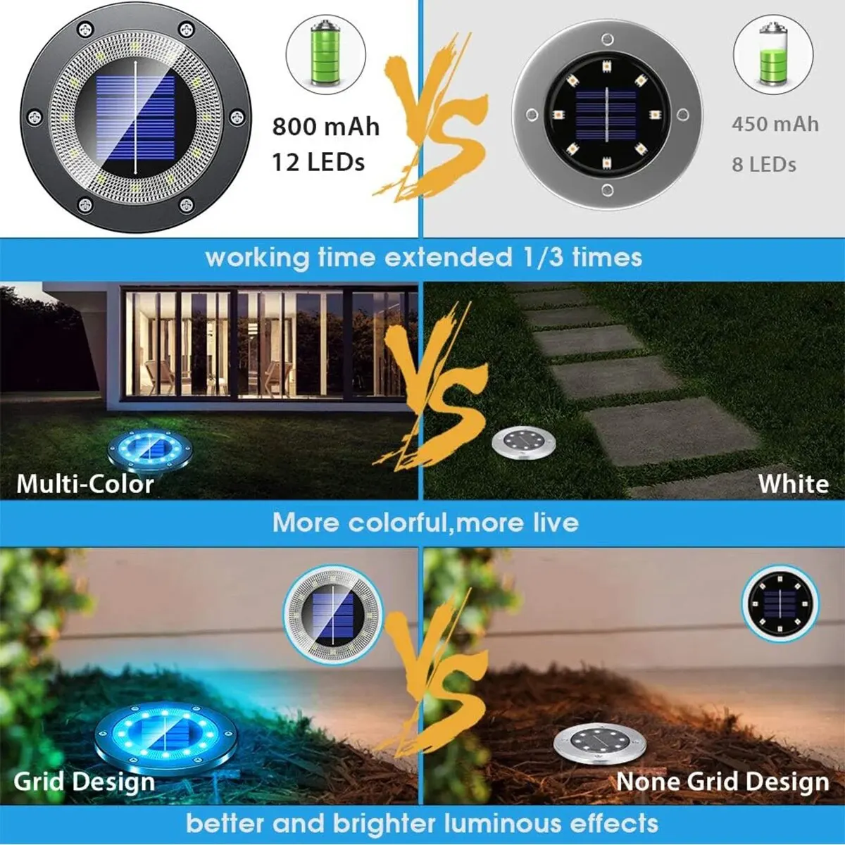 Solar Ground Lights Outdoor 12LED Solar Lights Waterproof Solar Garden Lights for Pathway Yard Halloween Christmas Decorations 2