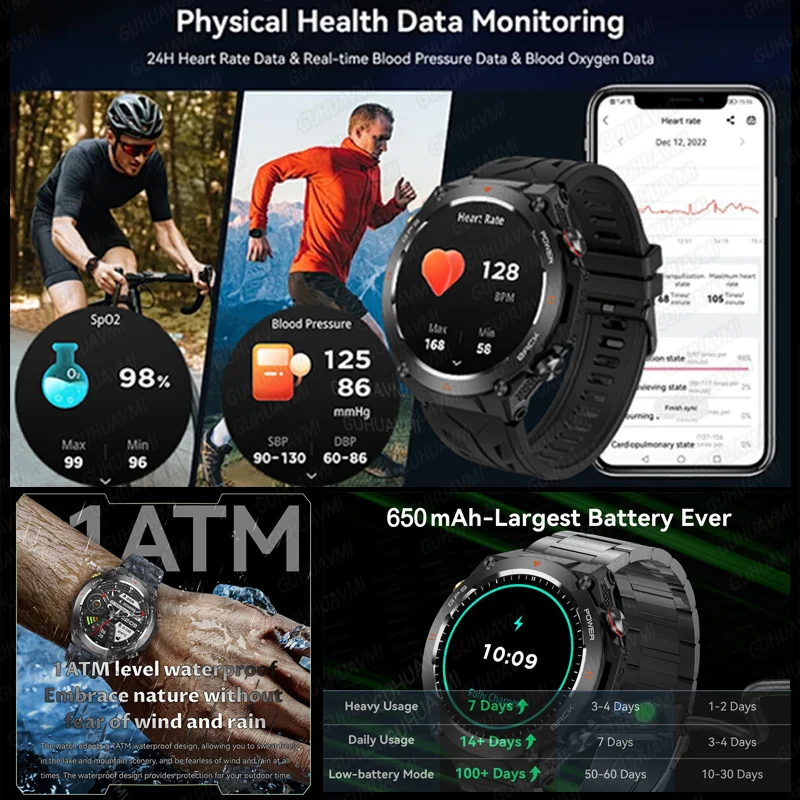 2024 New GPS Smart Watch 1.45" Ultra HD Display Built-in GPS & Compass Make/Receive Phone Calls 650mAh Battery Smart Braceletes 5