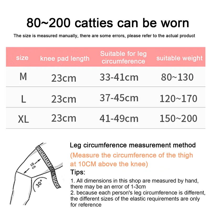 Рисунок 5 - Профессиональный компрессионный бандаж на колено