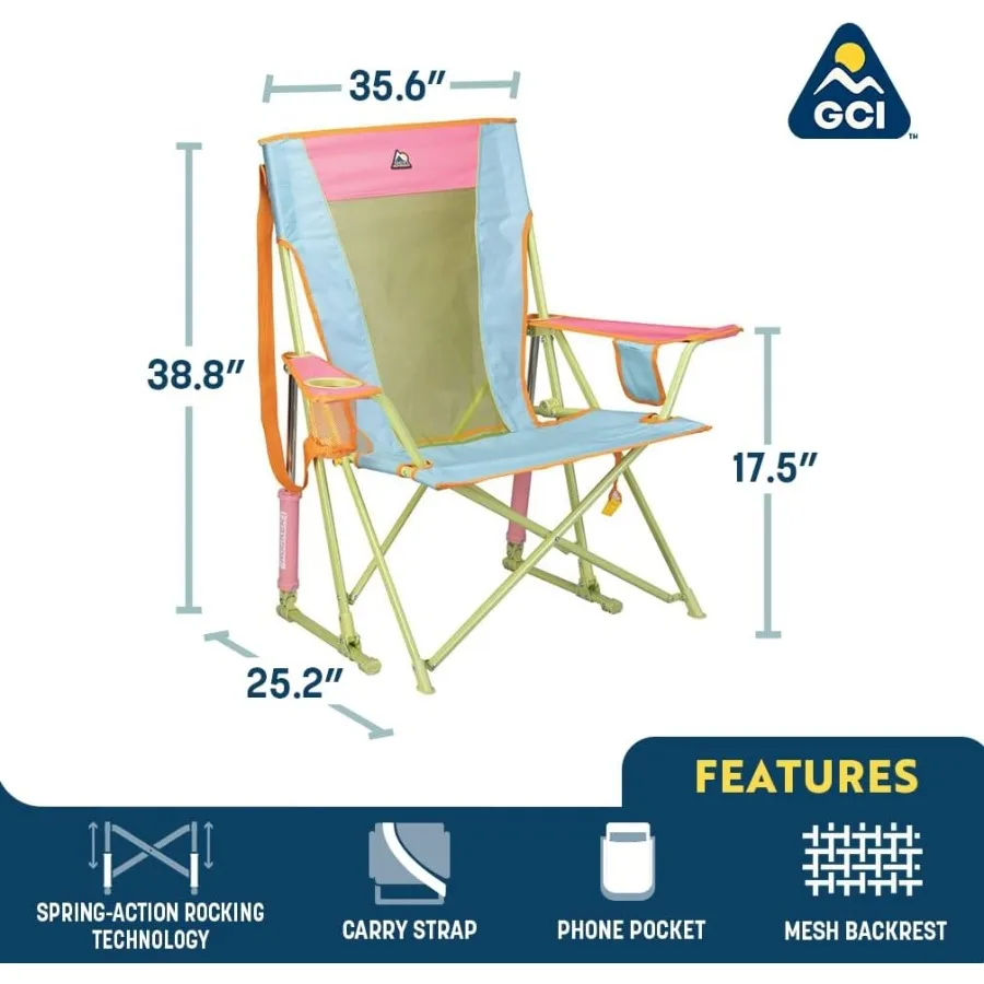 description