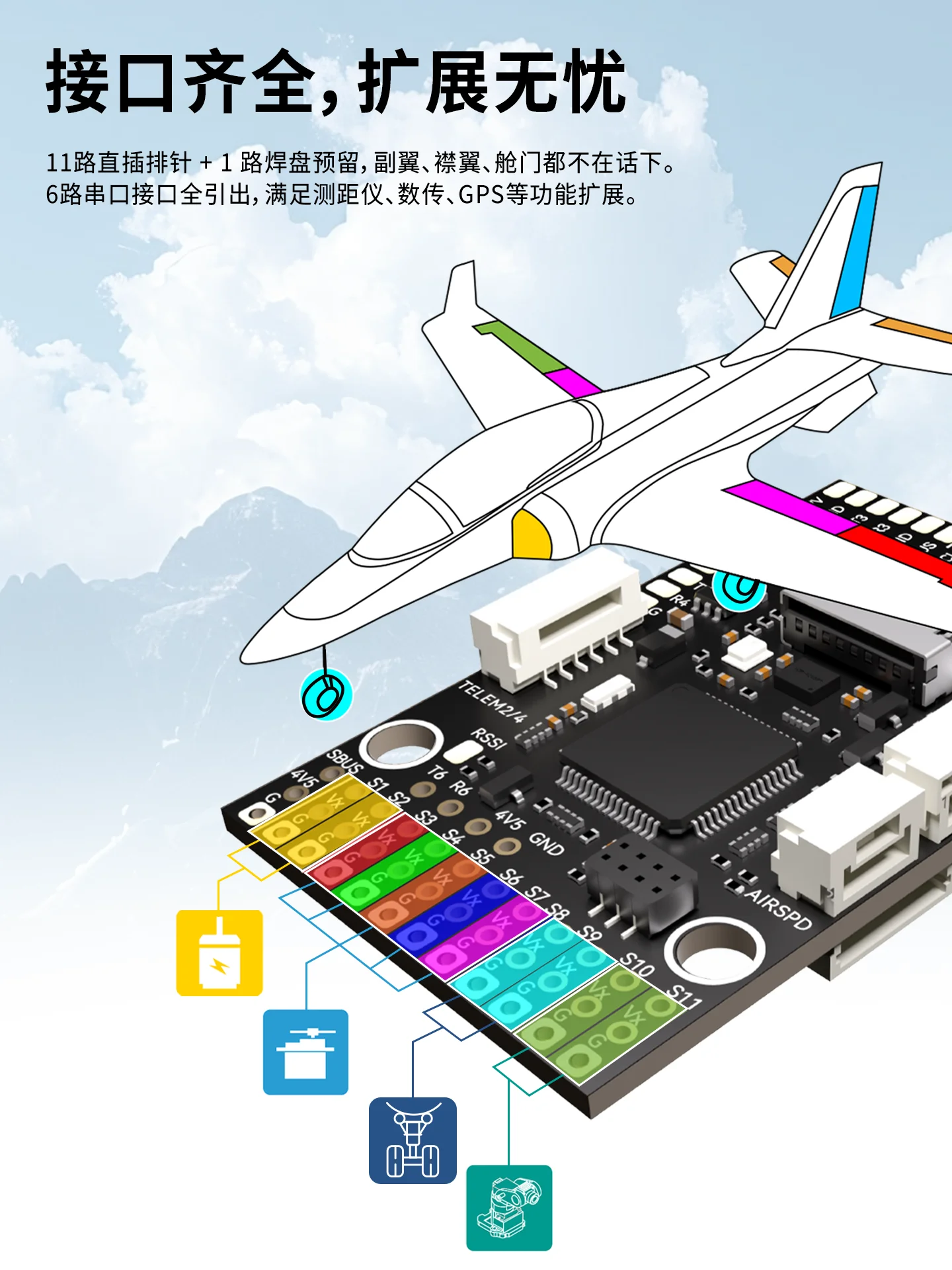 COREWING F405 WING APP V2 unterstützt SpeedyBee APP-Voreinstellung für FPV-DIY-Teile mit festem Flügel – Detail 13