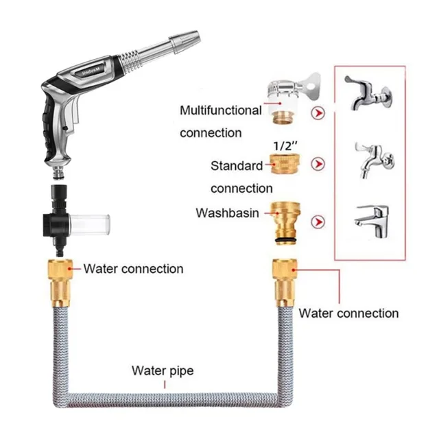 Új Kerti Vízpisztoly Tömlő Fúvóka -Öntöző Spray Multifunkcionális Hab Edény Autó Mosószerkesztőkészülékek Hidrolavadora - Image 6