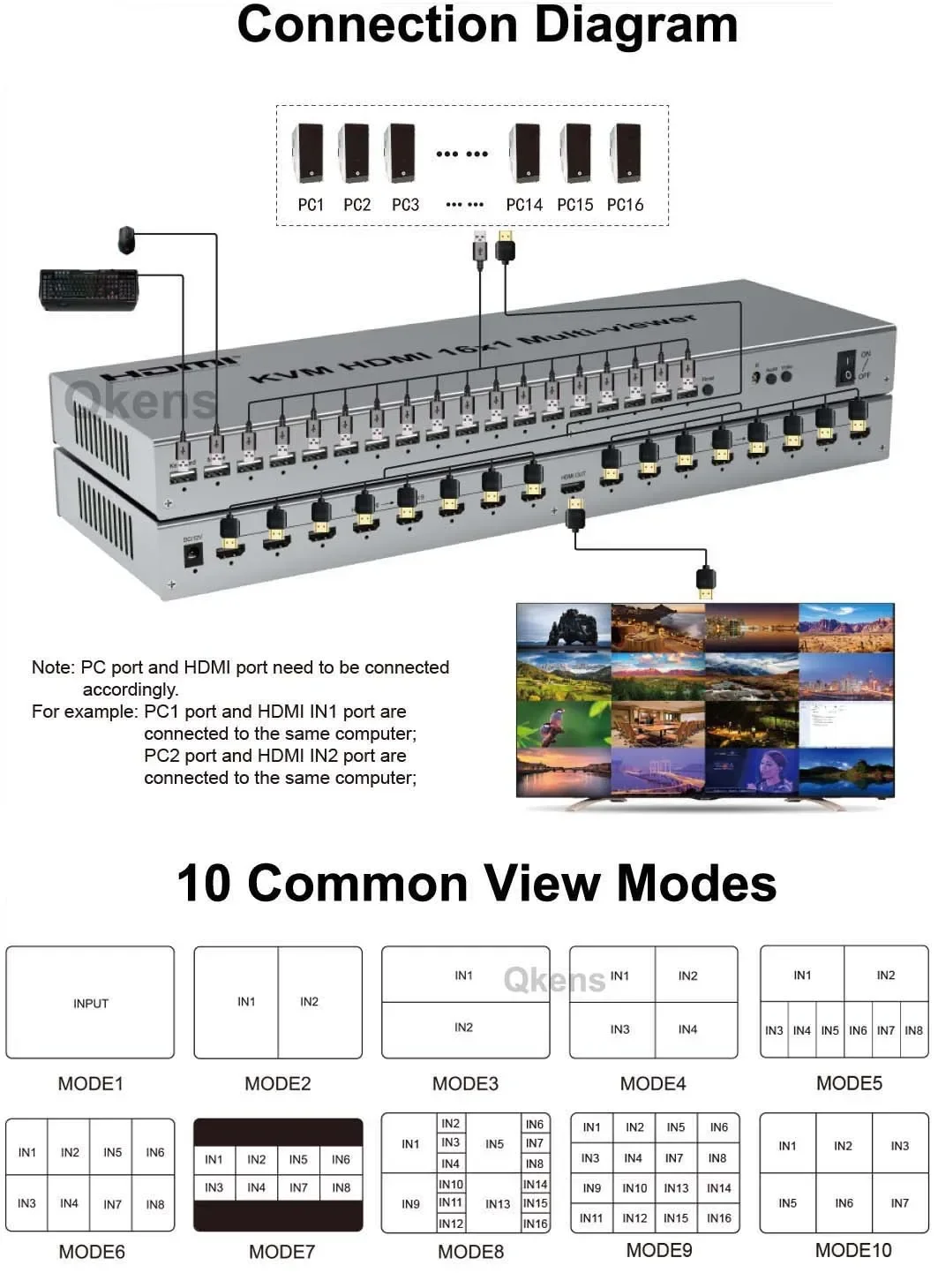 1080P 16x1 HDMI KVM 멀티뷰어, 마우스 키보드 지원, 16 in 1 아웃, 원활한 전환, 4x1, 6x1, 8x1, 2, 4, 6, 8, 16 채널 화면 분할기