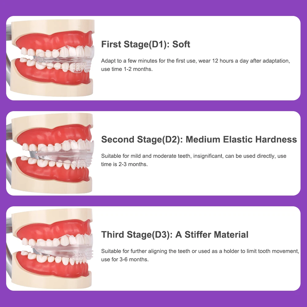 Teeth Alignment Trainer 3 Stages Orthodontic Braces Dental Braces Smile Teeth Alignment Trainer Instanted Silicone Teeth Retainer Transparent Corrector