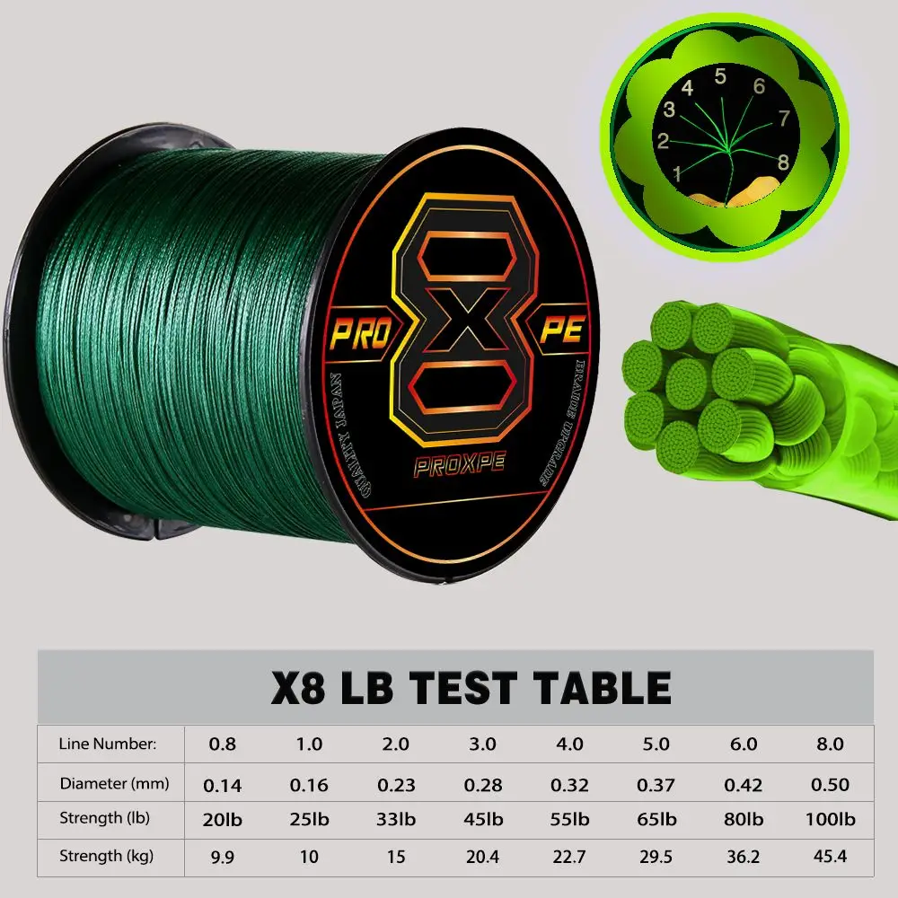 PROXPE X8 Strands 300M 100M 500M 1000M PE Braided Fishing Line 22-100LB Multifilament Floating Wire Fly Carp Sea Saltwater Pesca 2