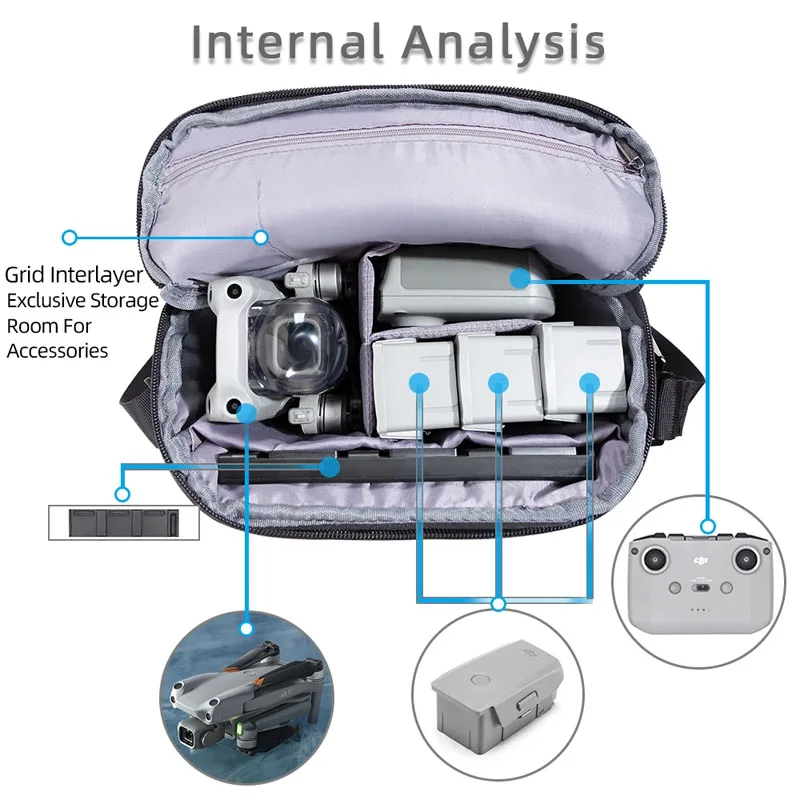 Sac étanche DJI Mini 3 Pro - Étui transport bandoulière noir