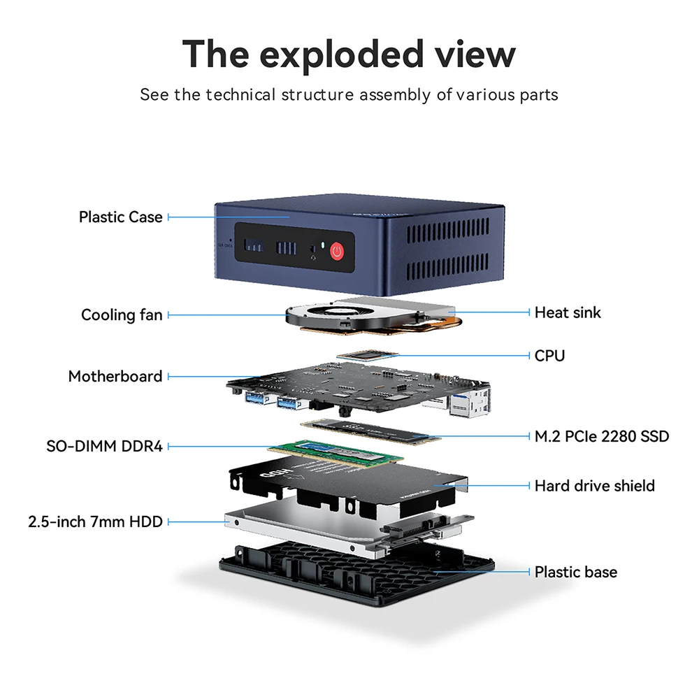 Beelink New 11 Generation Intel N5095 Processor (up to 2.9GHZ), Mini PC,Mini  Computer with 8GB DDR4 RAM/ 256GB M.2 SATA SSD, Supports Extended HDD &  SSD/4K 60FPS/Dual HDMI/ WiFi5 /BT4.0,W11 pro 