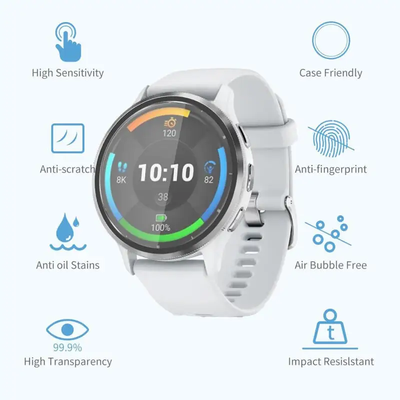 Premium TPU Anti-Scratch 3D Full Coverage Screen Protector