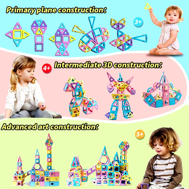 Classic Magnetic Tiles Toy Macaron Color Constructor Building Blocks Educational Toys Children Kids Christmas Gifts 1Set magnetic building blocks magnetic assembly toy magnetic alphabet toys