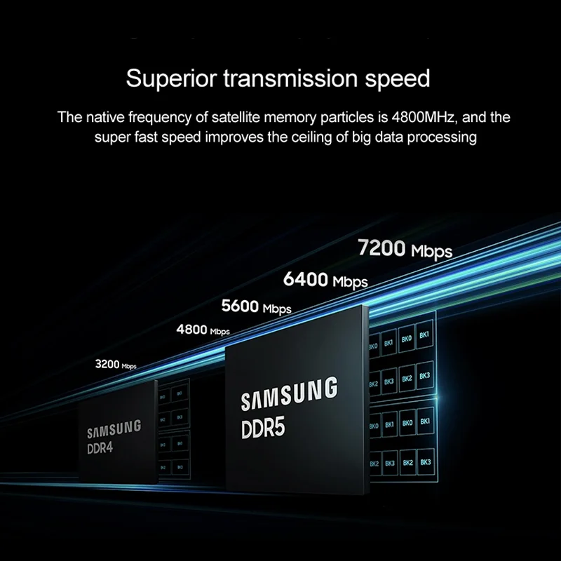 Sam Original 32GB (2x16GB) DDR5 5600MHz High-Performance