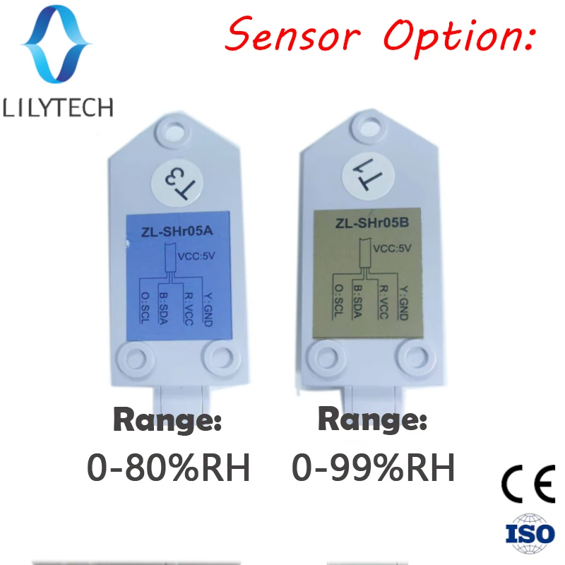 dsc-products