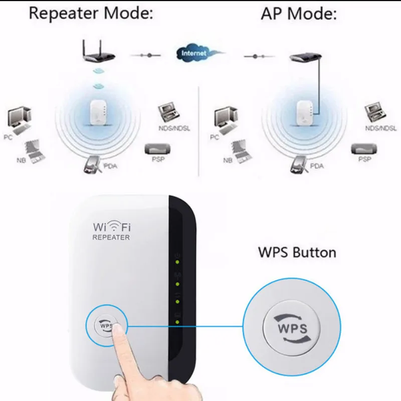 Duke Wireless Network Repeater WiFi Signal Amplifier Repeater Router Relay Enhancer 300m WiFi Repeater Wireless Signal Amplifier