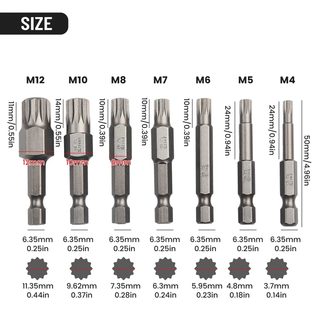 10 Embouts Tournevis Torx T25H Magnétiques – Tige Hexagonale 1/4", Longueur 25 Mm – Acier S2 Traité, Pour Perceuse, Tournevis