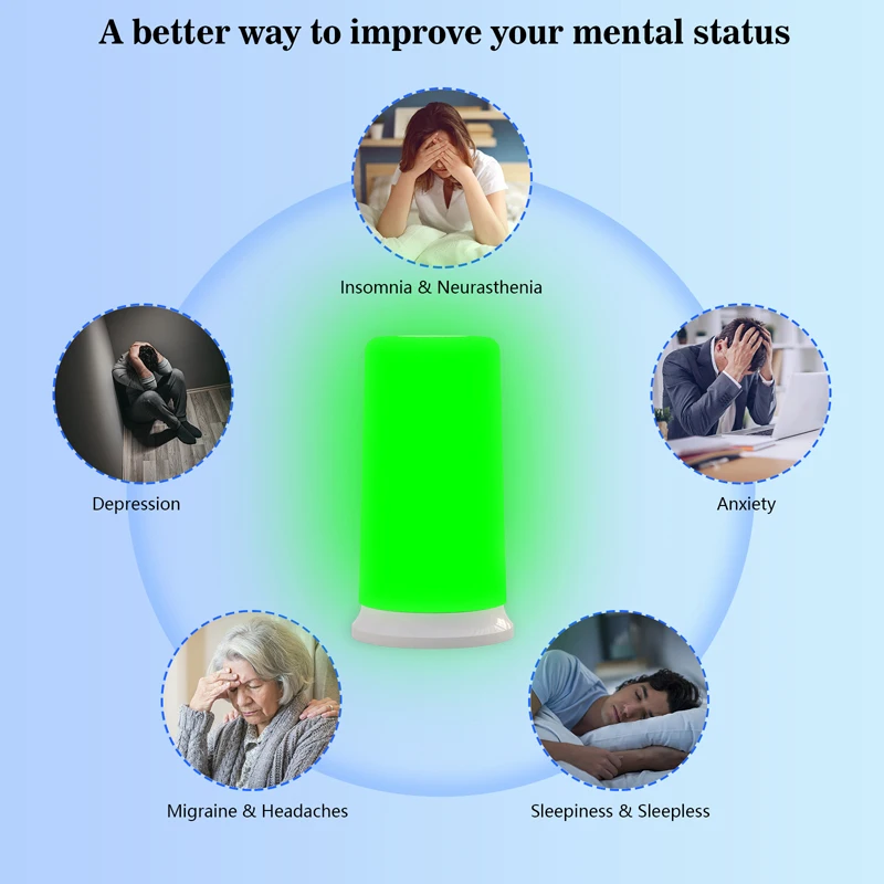 KTS Sleep Aid Device Green Home Light Therapy Lamp for Insomnia Anxiety Depression Relieve Stress Migraine Improve Mood Headache 6