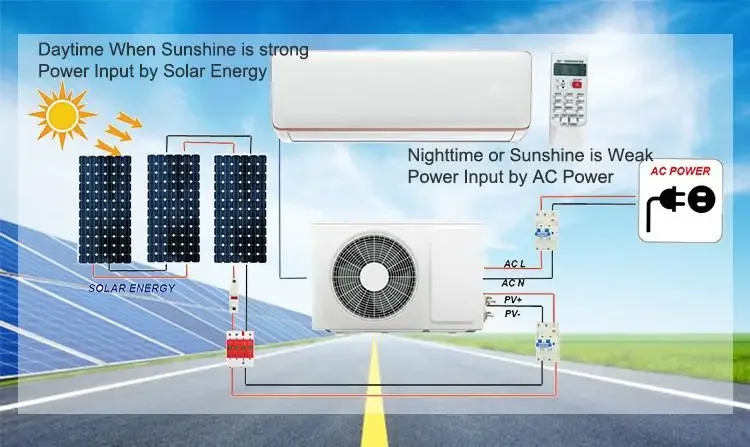 Split Wall Mounted on Grid Hybrid Inverter Solar Air Conditioner