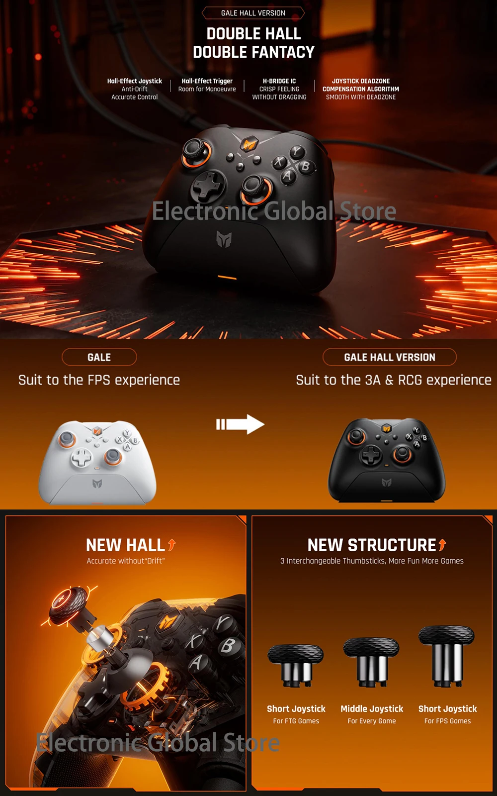     Ʈѷ,  Ȧ  ޺ е, ٵ ġ, PC, iOS, ȵ̵  ũ, 2024 ǰ