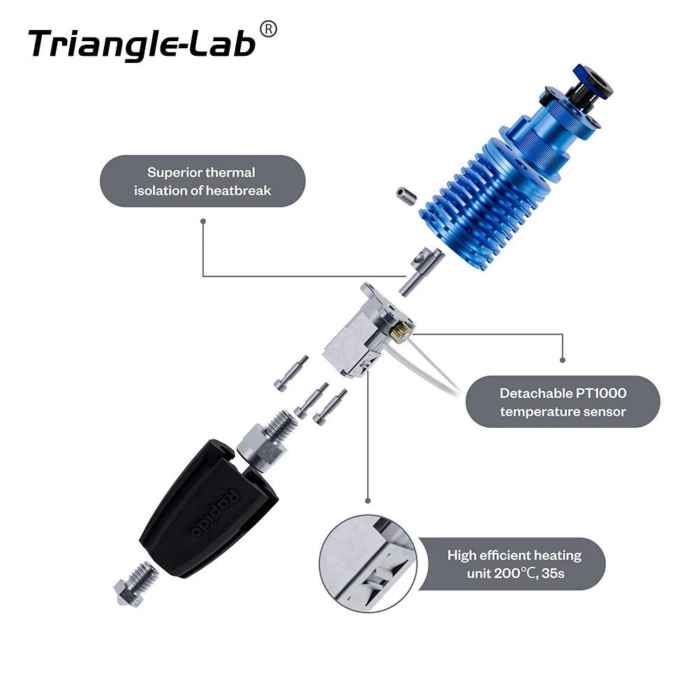 Trianglelab Phaetus RAPIDO HOTEND 2 고유량 RAPIDO V2 104GT-2/PT1000 VORON DDE DDB 압출기 Ender3 V2 CR10 V3 115W