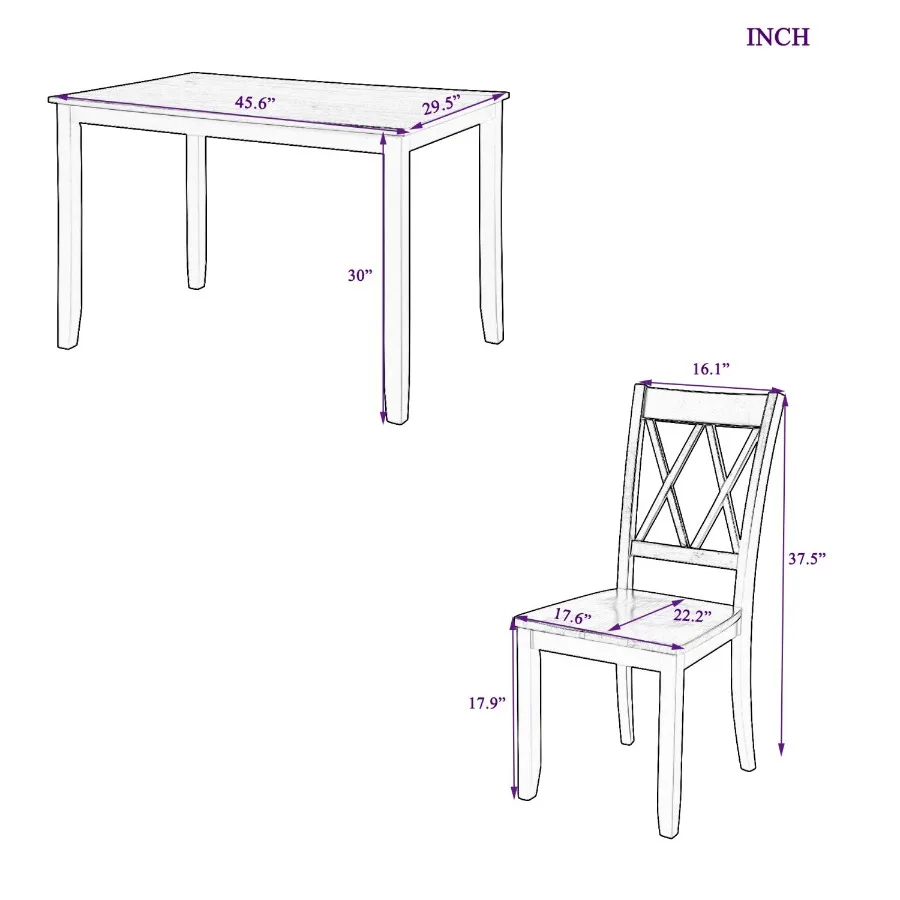description