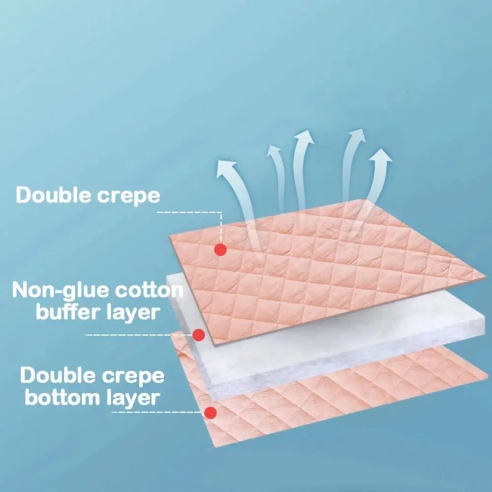 Protezione per Culla, Striscia Anti-collisione in Cotone, Paracolpi per Lettino Neonati, Decorazione per Culla, Cuscino per Bordo Letto - immagine 2
