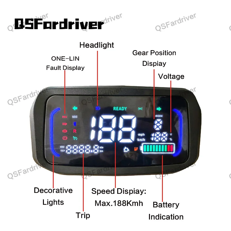 ND72260 Display Kit Fardriver 72V BLDC 80A/260A PMSM Sine Wave