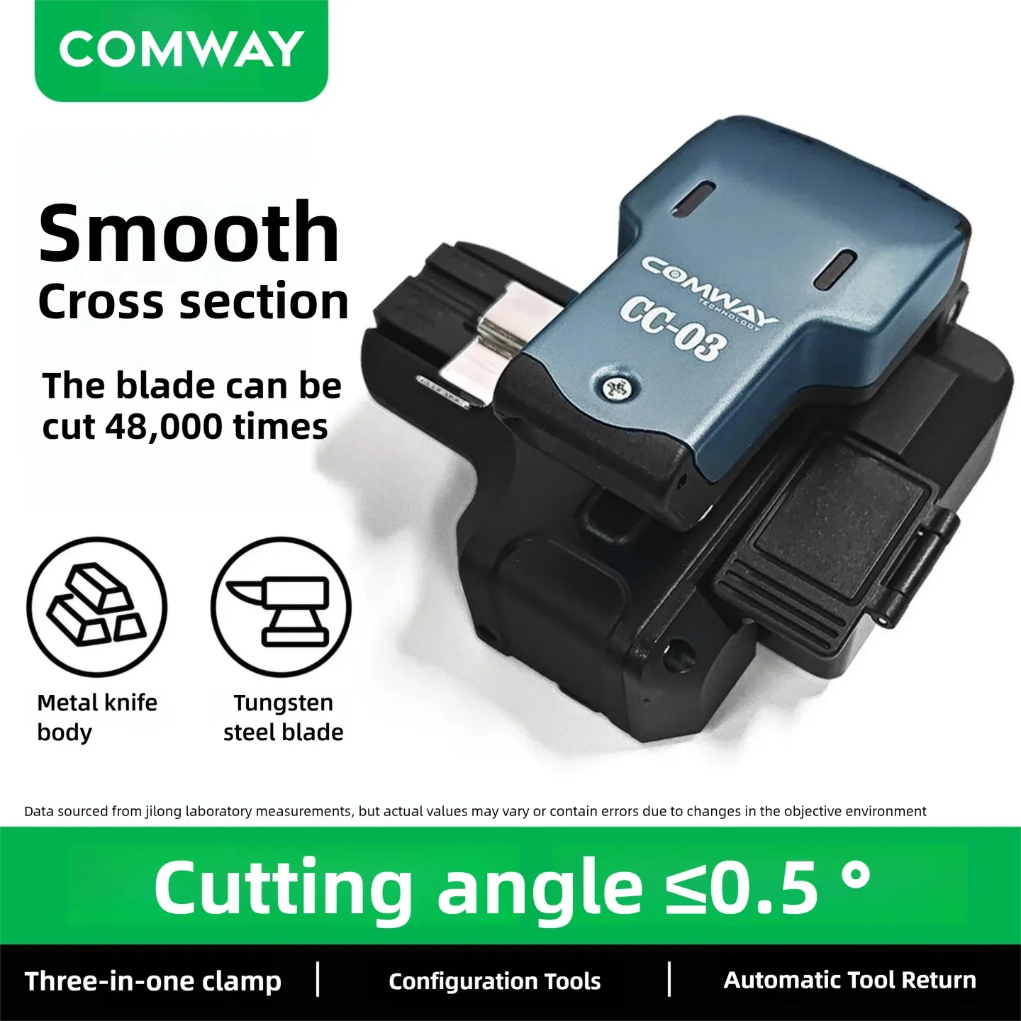 dsc-products