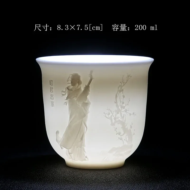 Description Picture 3 of itemCreative Ceramic Kung Fu Tea Set Tea Cup Blue and White Master Cup Hand Painted White Porcelain Purple Sand Cup