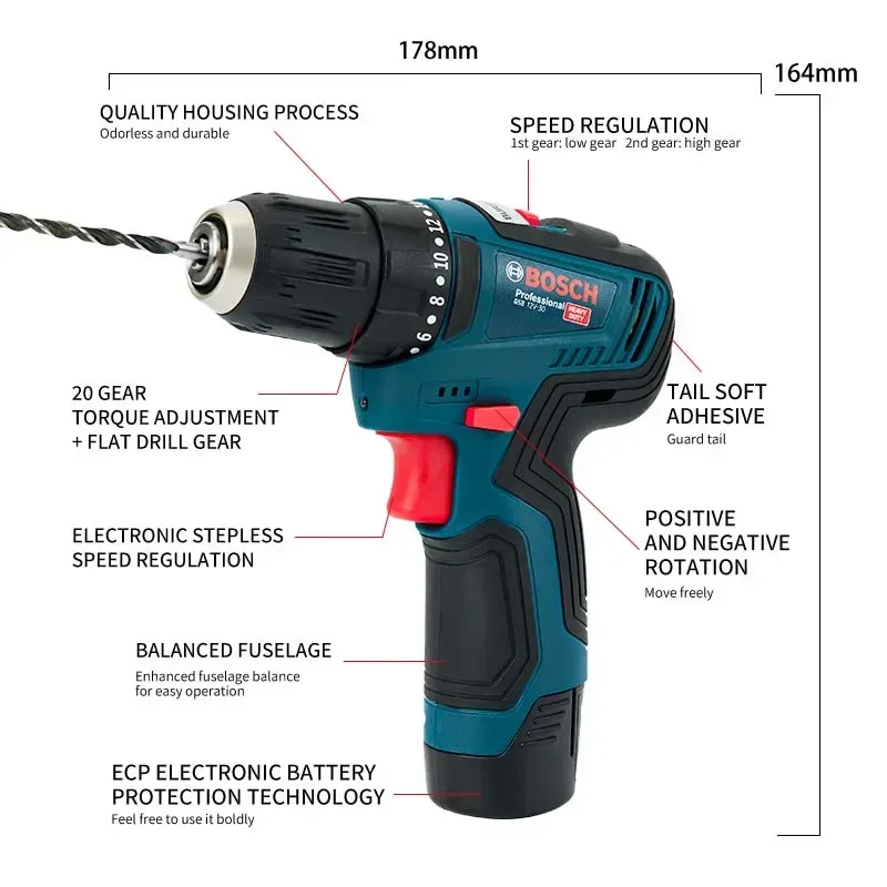 dsc-products