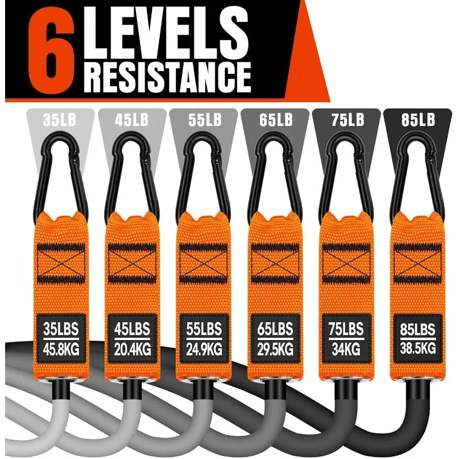 Heavy Resistance Bands for Working Out 300LBS Exercise Bands with Handles Workout Bands for Men Weight Fitness Bands Set for Mu