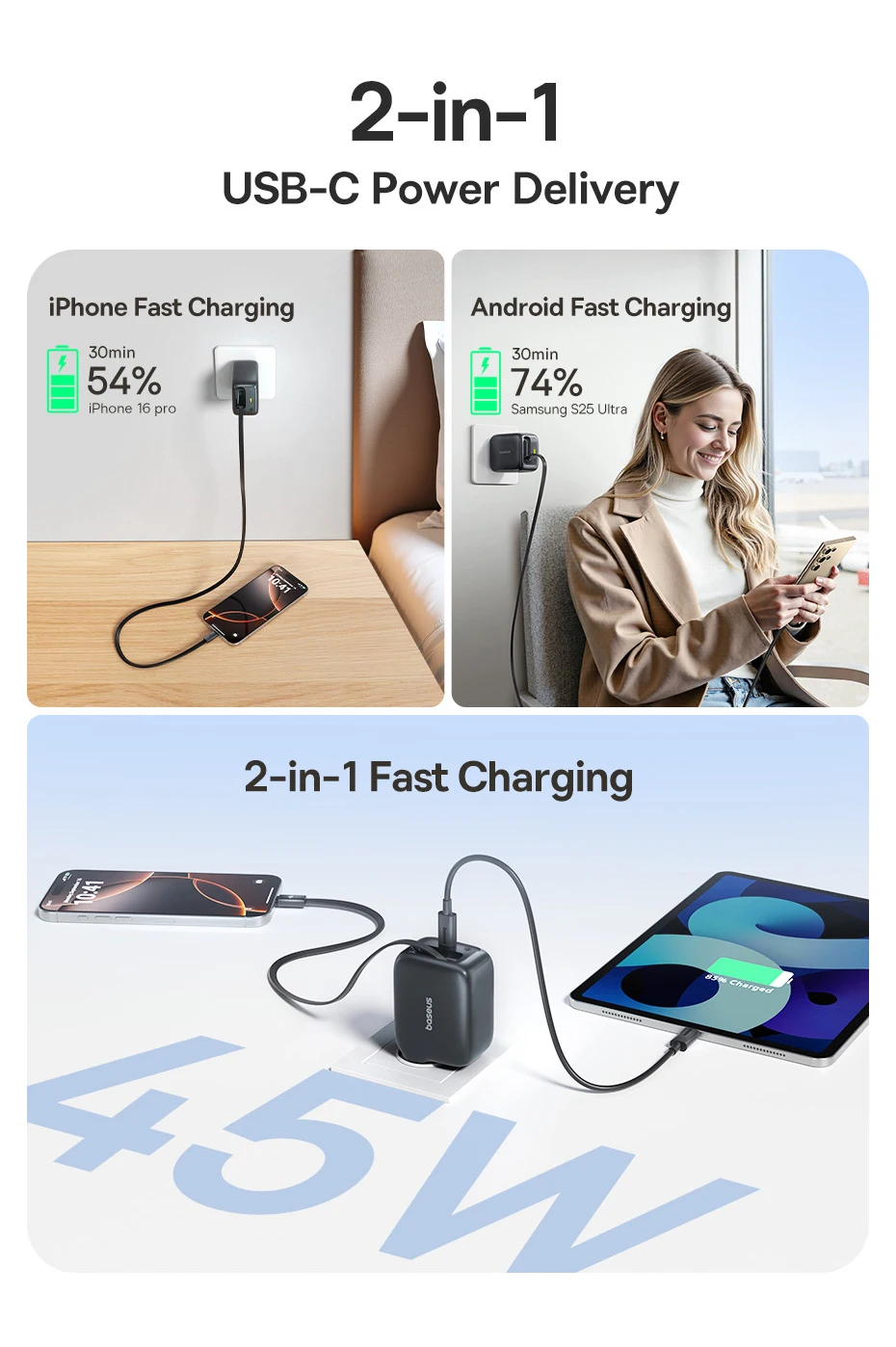 Baseus EnerCore CJ11 45W USB-C Retractable Charger
