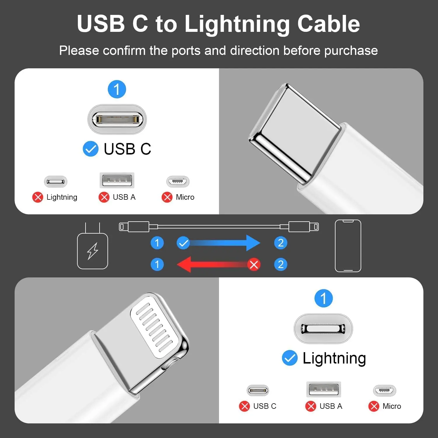 Cabo de carregamento rápido para iPhone, certificação Apple MFI, pacote com  2, tipo C, 1,8 m, Apple iPhone 13, 13 Pro, 13 Mini, 12, 12 Mini, 12 Pro