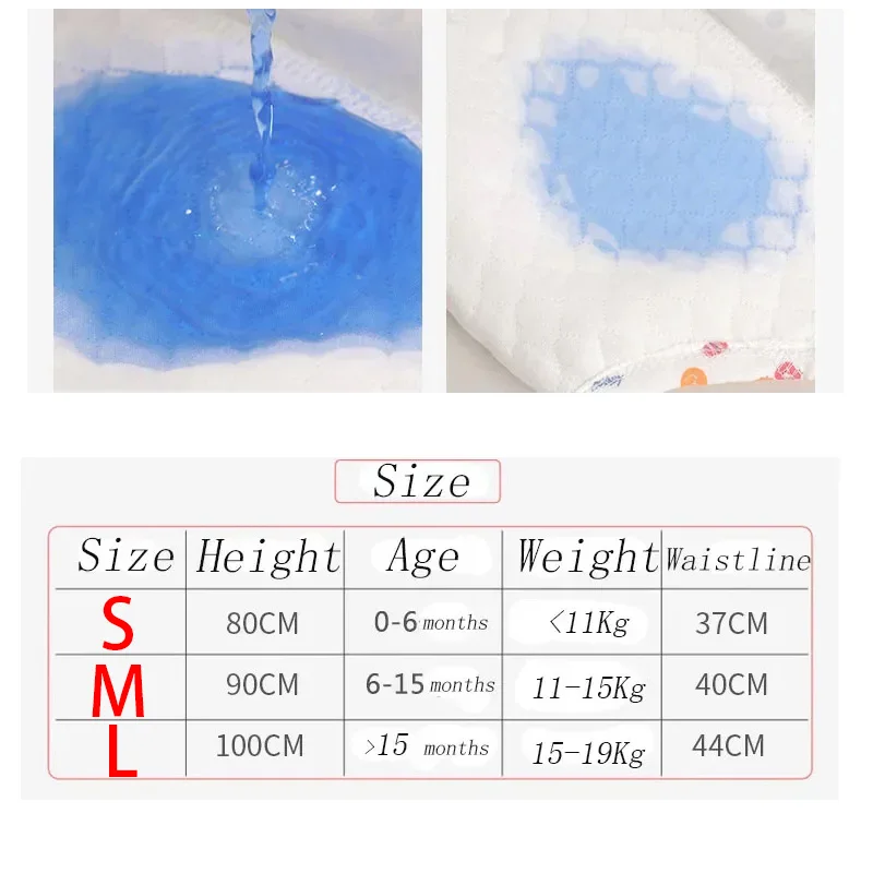 Baby Reusable Training Pants (3PCS) 2