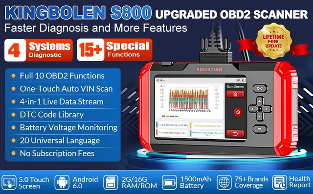 KINGBOLEN S800 OBD2 Scanner – ABS, SRS, Engine, Transmission Diagnostic Tool With 15 Resets & Lifetime Updates