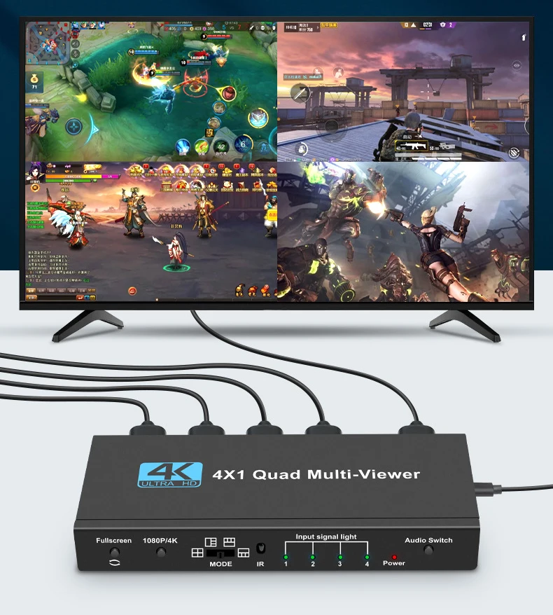 4K 4x1 HDMI Ƽ ,    Ϸ Ե 4 in 1 HDMI Ƽ  Ȱ HDMI ó ġ