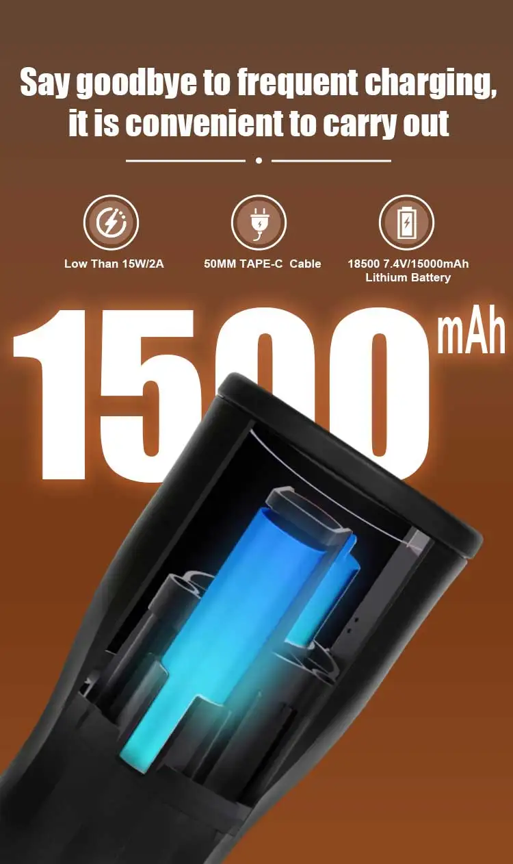 Description Picture 4 of itemMEIMOKA Electric Coffee Bean Grinder USB-C Rechargeable Stainless Steel Blades Perfect for Travel Camping Office