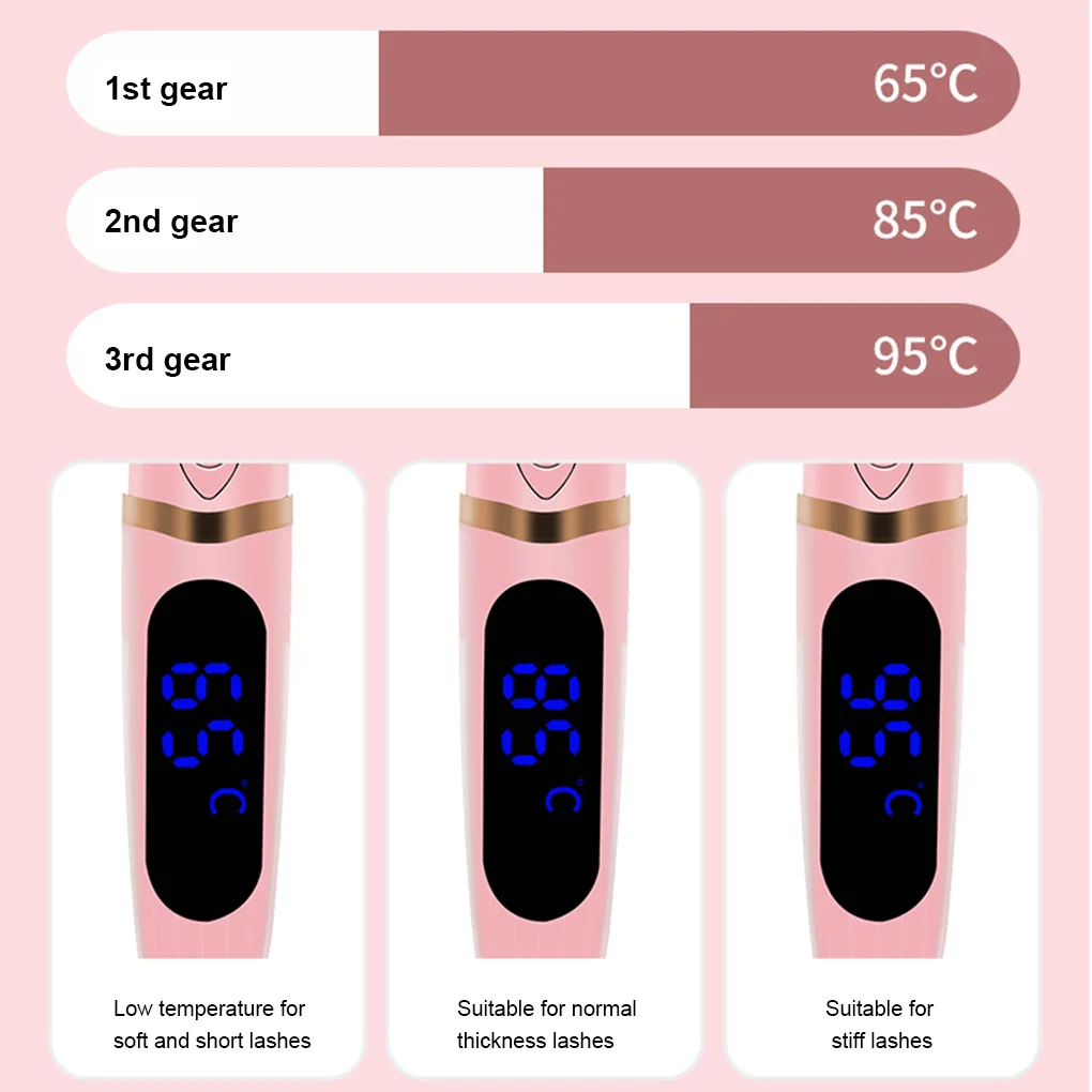 LCD ÷   Ӵ ÷, ũ,  ӵǴ Ӵ, ڿ ø, USB 