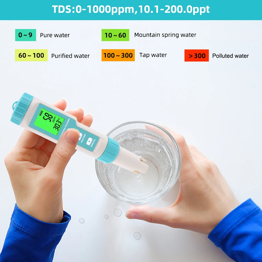 7 in 1 Salinity Meter PH TDS EC ORP S.G TEMP Water Quality Tester IP67 Swimming