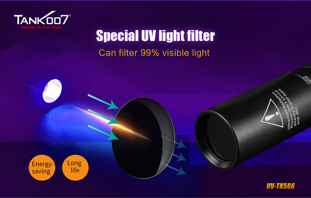 TANK007 TK566 UV365 395 nm Portable UV Flashlight Fluorescence Detection Jade Cracks Stains Cat Urine