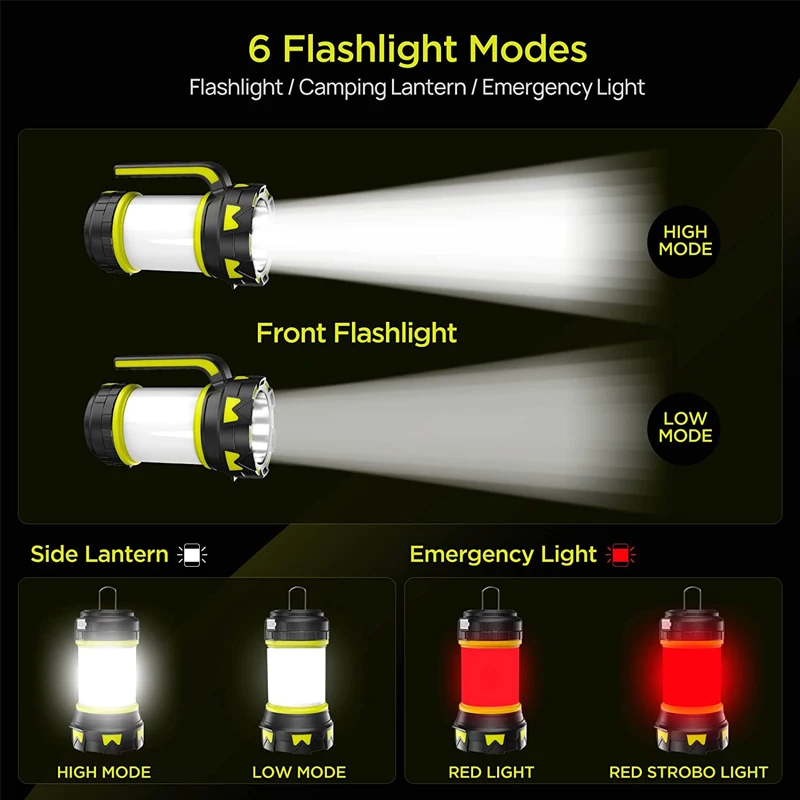 Description Picture 3 of itemCamp Lamp LED Camping Light USB Rechargeable Flashlight Dimmable Spotlight Work Light Waterproof Searchlight Emergency Lantern