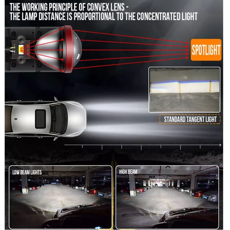 LED Car Lights LED Lights LED Headlights LED Car Headlights Car Headlamps Y8 H4 Mini Projector Lens 6000K 30000LM DC9-32V