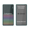 Mr.Shield Screen Protector compatible with Blackview Oscal Elite 1 12.1 Inch [Tempered Glass] [2-PACK] [9H Hardness] 5