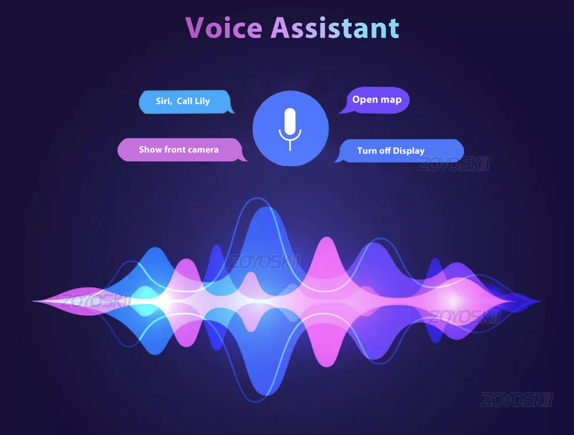 

Voice Control for Car Android radio car GPS stereo android player