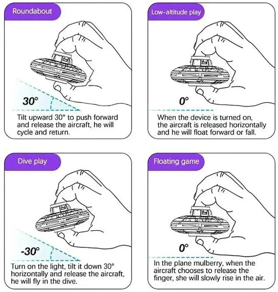 Helicopter Toy Flying Helicopter Spinner Fingertip Upgrade Flight Gyro Flyorb Hover Ball Mini Drone Aircraft Toy LED UFO Type Toy Kid Gift