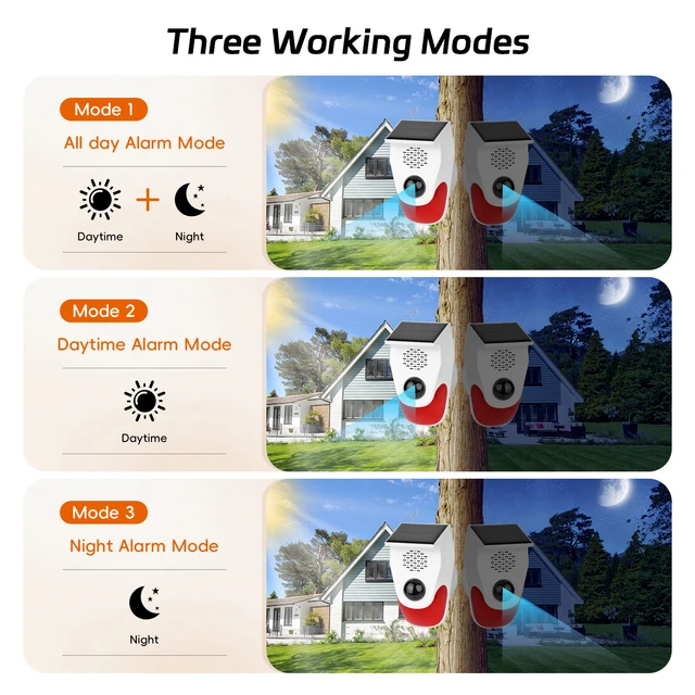 SMARSECUR Outdoor Solar Sound Light Alarm Motion Sensor, Battery 120DB Siren Sound Alert Flash Strobe Security Alarm System 5