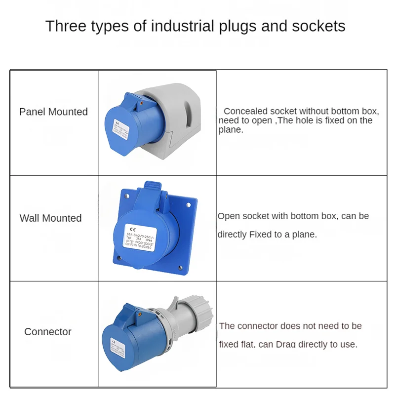5/10PCS 2nd Gen Industrial Plug Socket Waterproof Connector 3P 4P 5P 16A/32A/63A/125A Better Design and Waterproofing